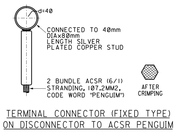 Terminal Connector (Fixed Type) on Disconnector to ACSR Penguin