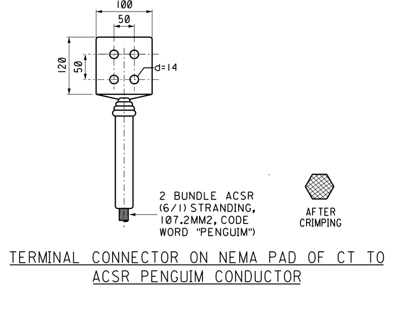 Terminal Connector on Nema Pad of CT to ACSR Penguin Conductor