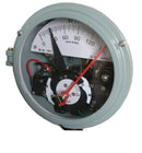 INDICATOR, WTI,0-150 C',MM:1030,Model no (2031)